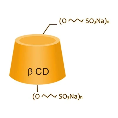 Betadex Sulfobutyl Ether Sodium Cas no. 182410-00-0