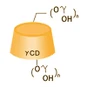 Hydroxypropyl gamma cyclodextrin (hp - - cd)