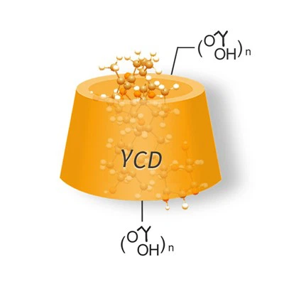 10% Kompleks Inklusi Ekstrak Ginseng